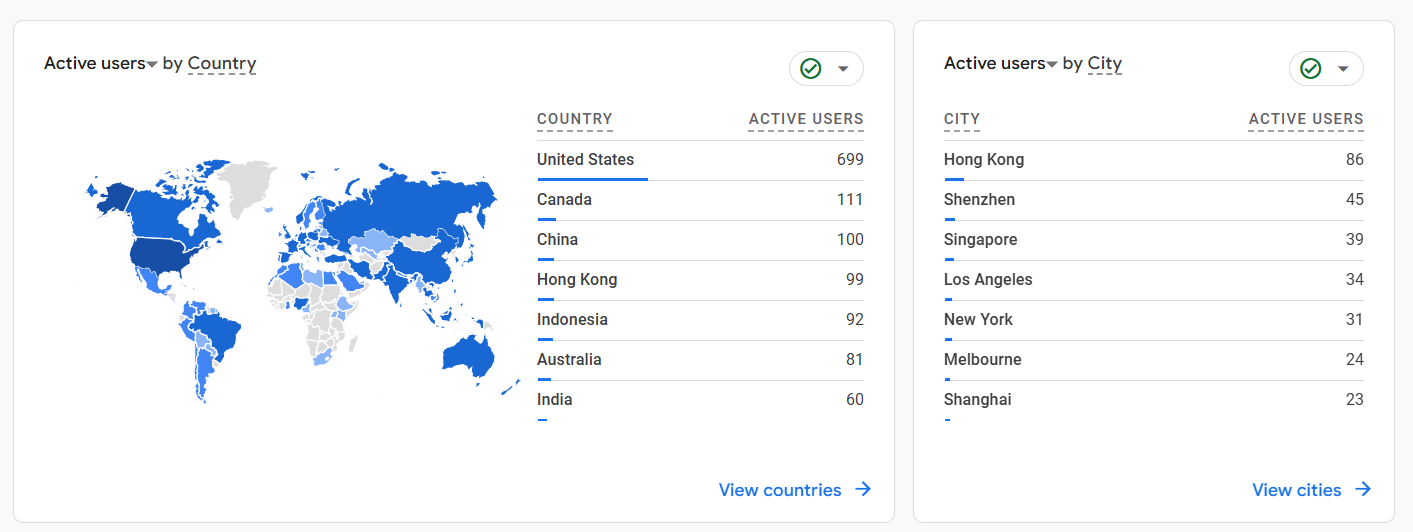 about chat of pump.fun
